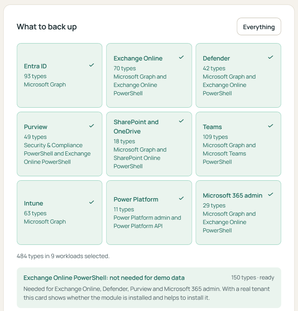 The Back up page of the Windows app: nine workloads selected, 484 types, and the promise that a backup is read-only.