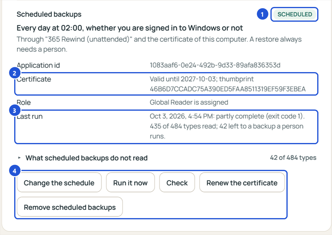 Settings, Scheduled backups: scheduled every day at 02:00, the application id, the certificate valid until 2027-10-03, the Global Reader role, the last run, and the buttons Change the schedule, Run it now, Check, Renew the certificate and Remove scheduled backups.