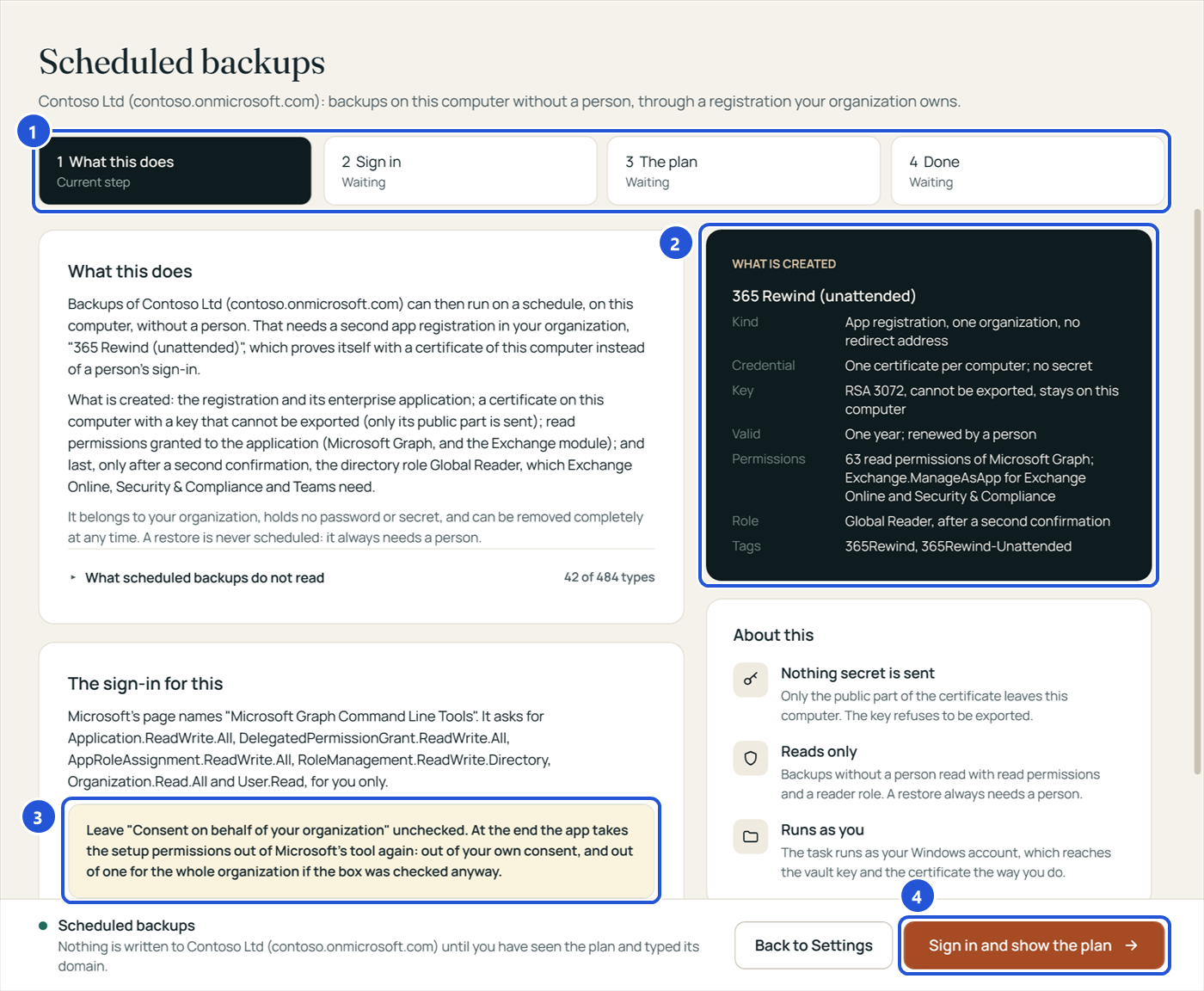 Scheduled backups, What this does: the registration and certificate that are created, the permissions and the Global Reader role, and the note to leave Consent on behalf of your organization unchecked.