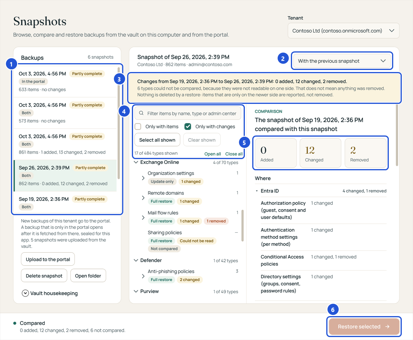 The Snapshots screen: the list of backups, the snapshot of Sep 26 compared with the previous one, the summary of changes, the tree of types with badges, and the counts per workload.