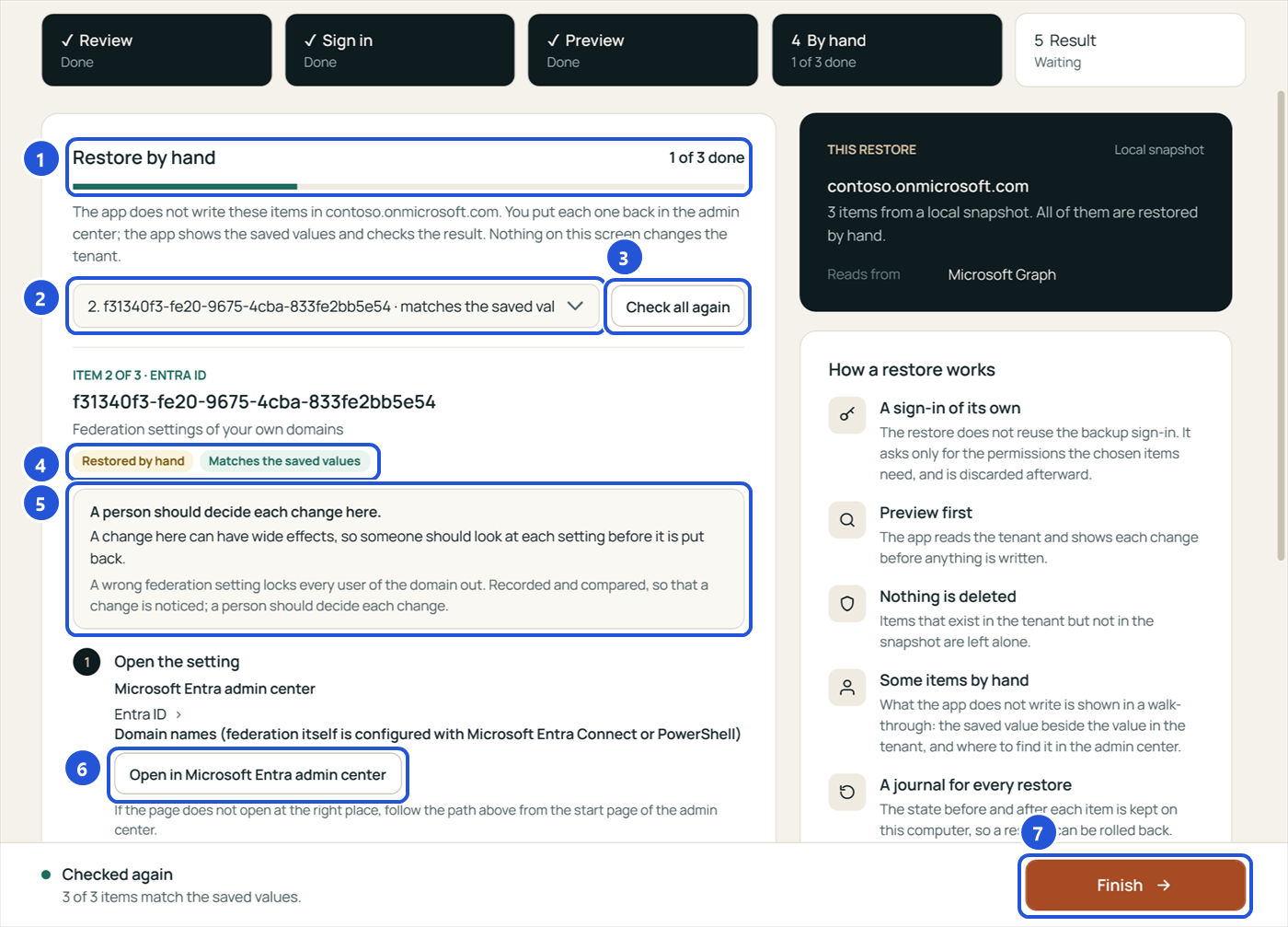 The walk-through: item 2 of 3, federation settings of a domain, restored by hand, matching the saved values after Check all again; the reason; the admin center and its path, and Open in Microsoft Entra admin center.